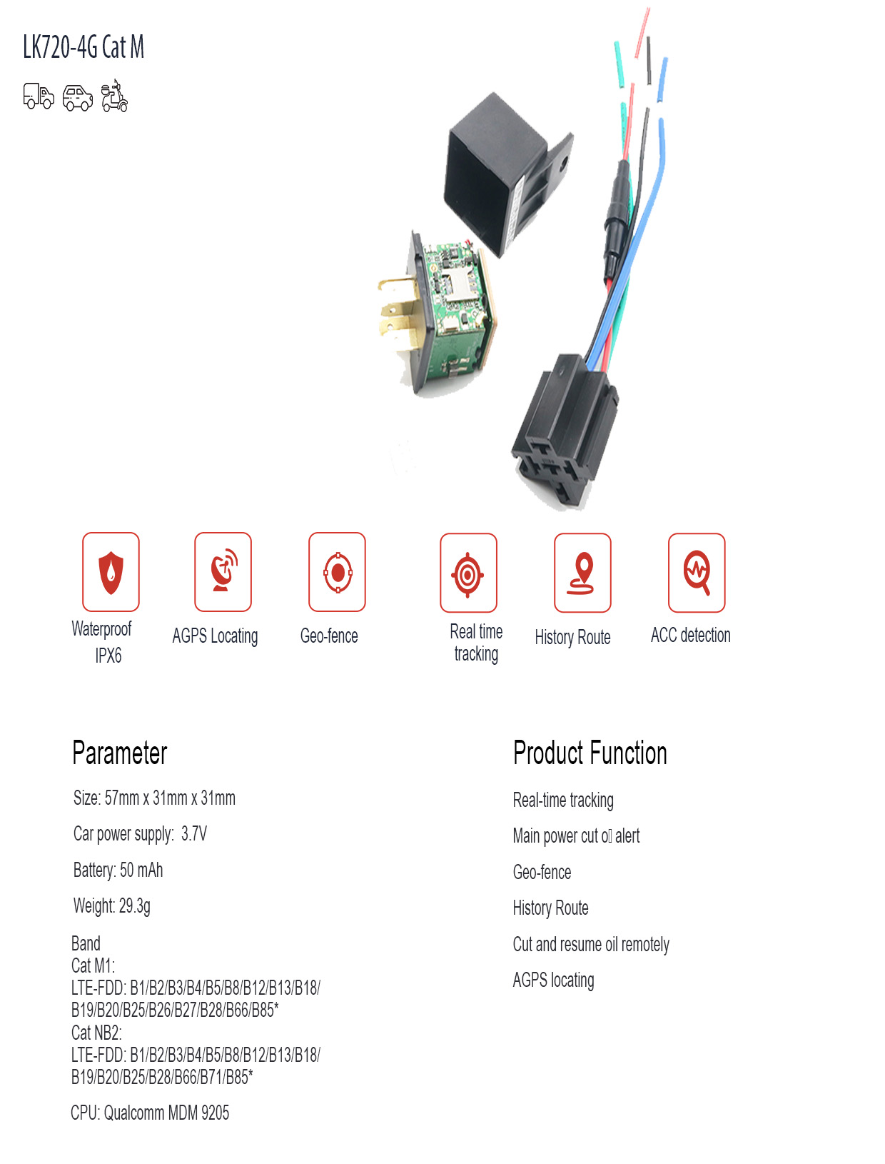 LK7204G CatM.jpg