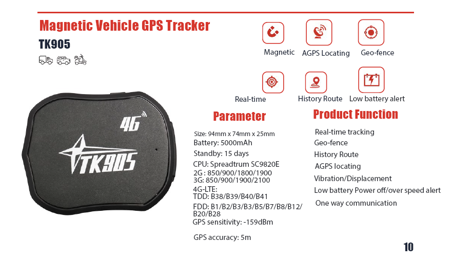 GPS tracker LK905.png