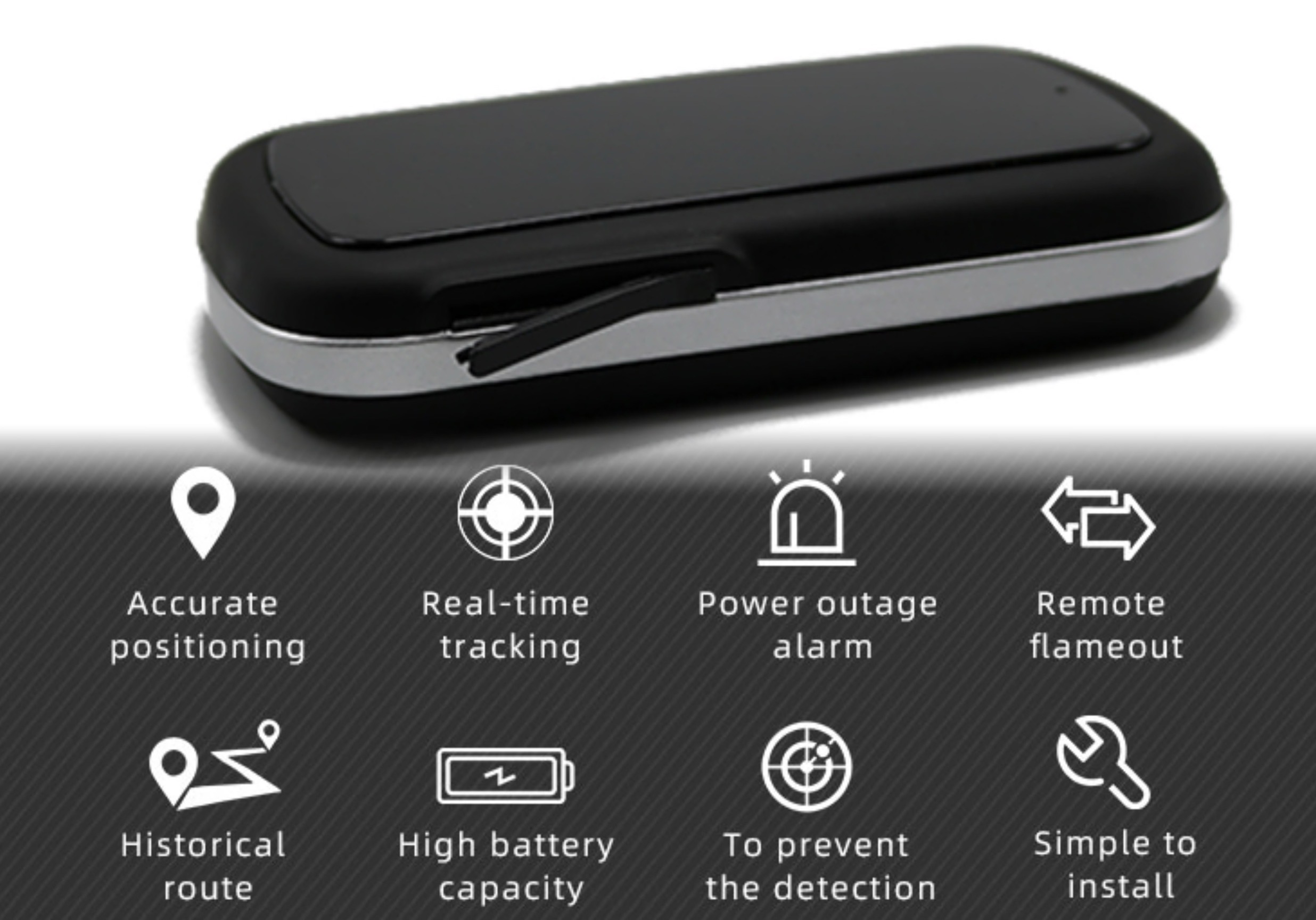 Wireless magnetic GPS tracker for vehicle.jpg
