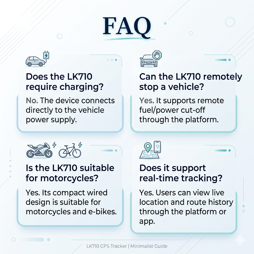 1778219654653374.png FAQ.png